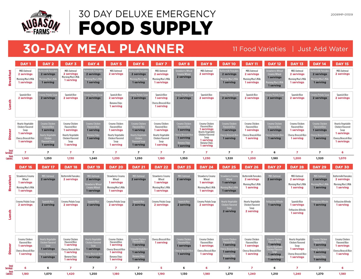 Augason Farms Deluxe 30 - Day Emergency Food Supply, 20 lb 7.55 oz