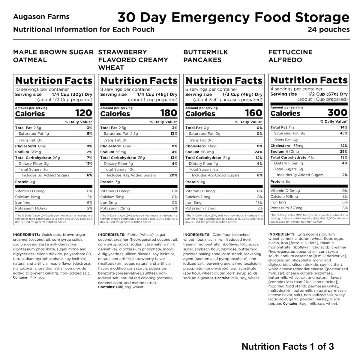 Augason Farms Deluxe 30 - Day Emergency Food Supply, 20 lb 7.55 oz